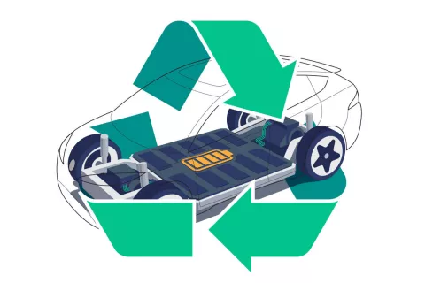 Die Grafik zeigt einen großen Lithium-Ionen-Akku eines Elektroautos, der von grünen Recycling-Pfeilen umgeben ist.